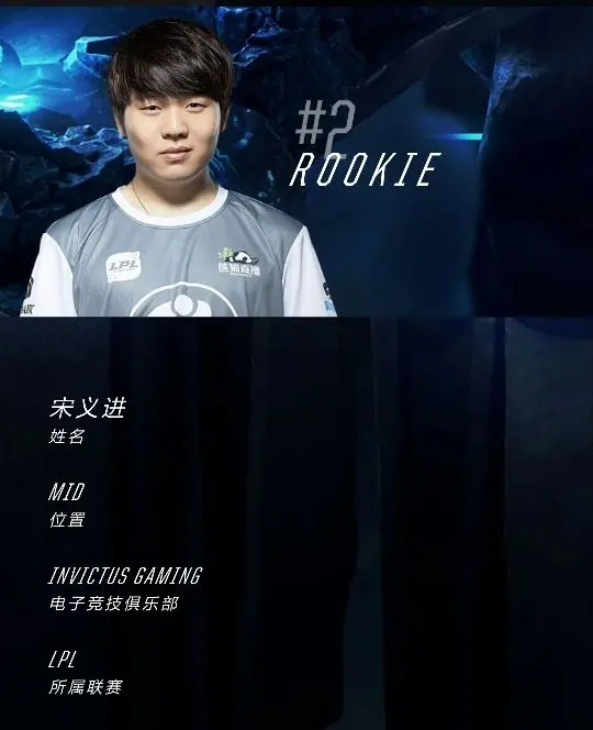 Xingkong-包含Uzi在MAD比赛中赛况扑朔迷离，赛事规则更新引发热议！的词条